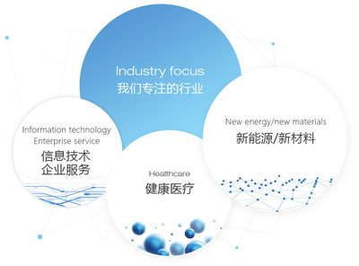 连接未来 我们的信息技术服务理念与实践
